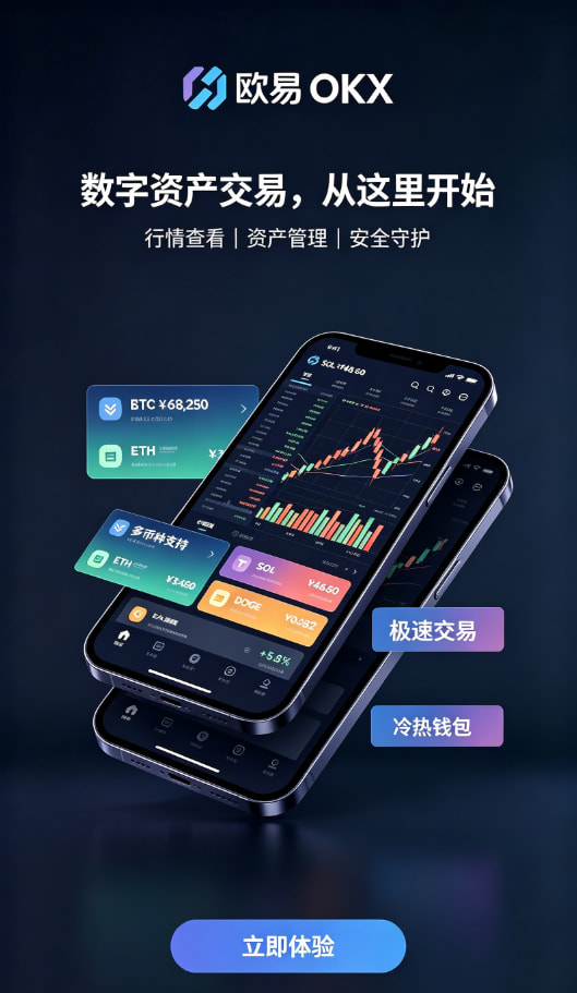 欧交易所App官方下载实名认证与安全设置